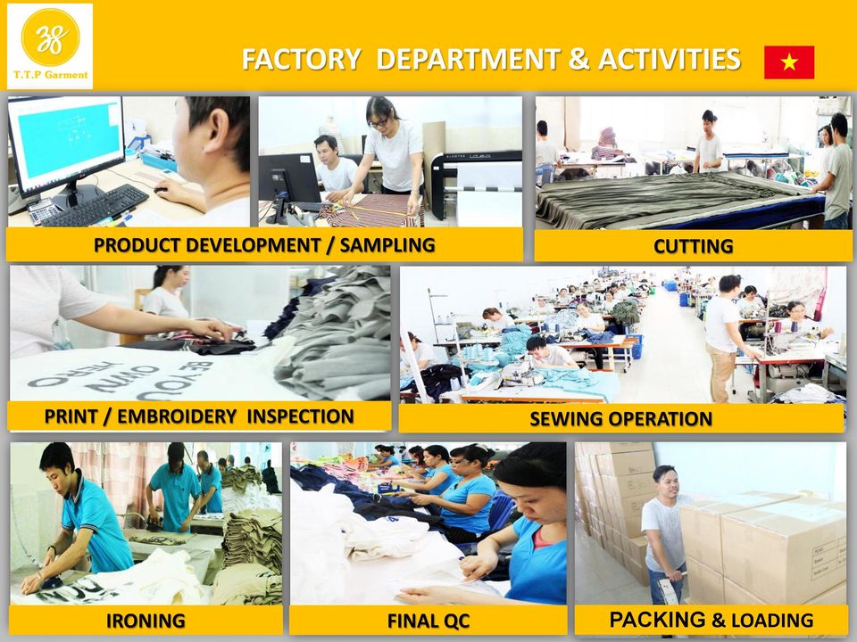 Clothes made in vietnam -Vietnam textile and garment industry report