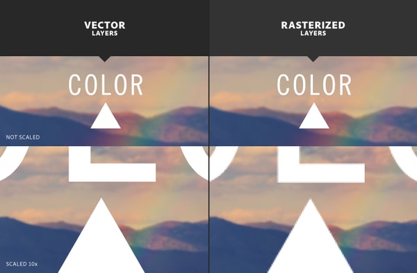 Objects of Rasterizing a layer 