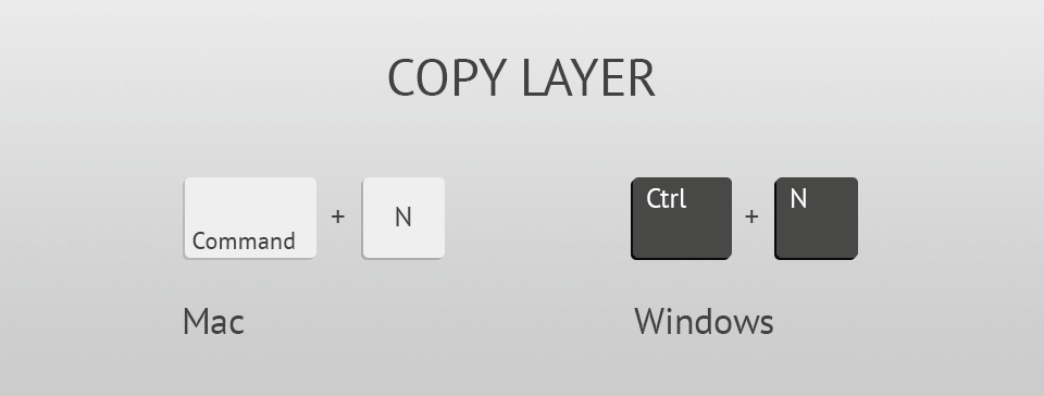 mac os shortcut key open in photoshop