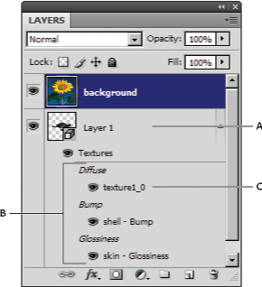Layers panel showing 3D textures, grouped by texture map type