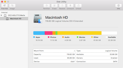 What is Disk Utility
