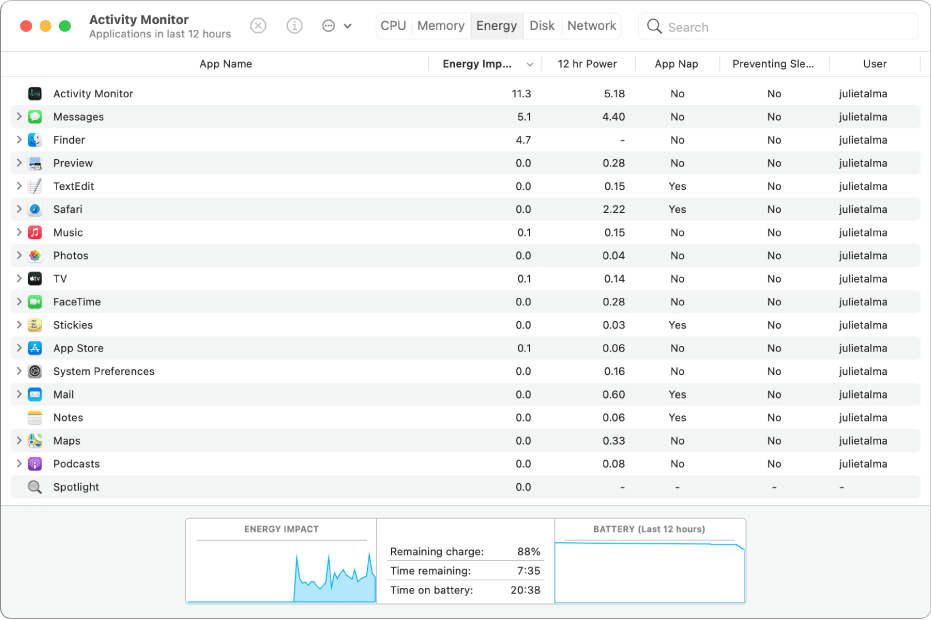 Activity Monitor 