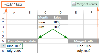 CONCATENATE function in Excel